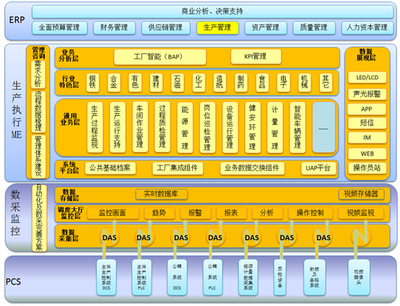 用友软件 用友软件-用友软件营销服务中心